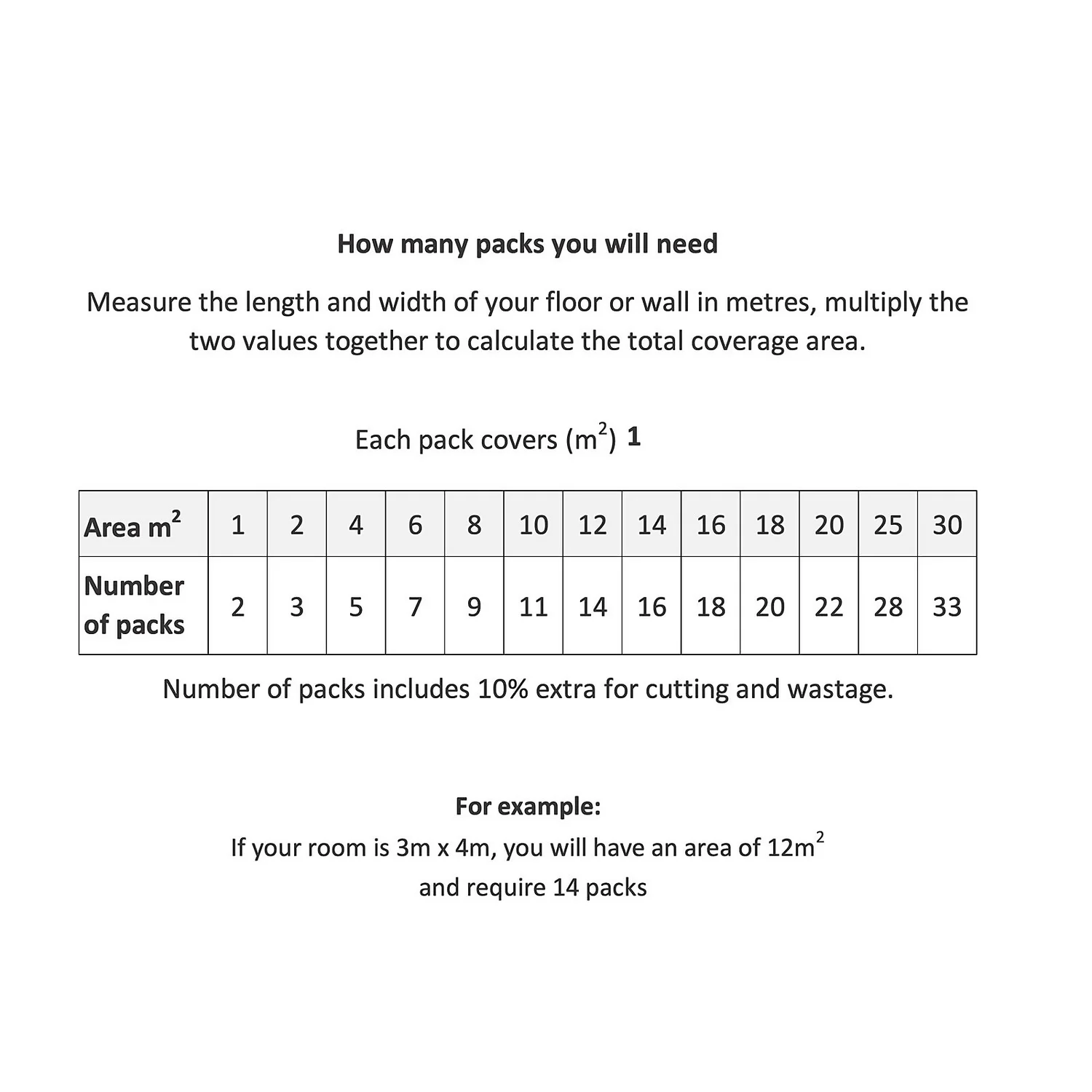 Venice Beige Ceramic Wall Tile 250 x 400mm None Venice Beige Ceramic Wall Tile 250 X 400mm -Homebase Shop 12823343 1604998271672380