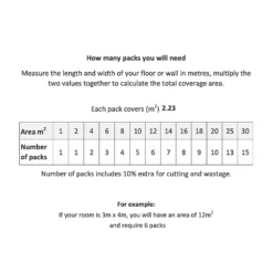 Kraus Rigid Core Luxury Vinyl Floor Tiles - Furness -Homebase Shop 12830673 1025000400350940