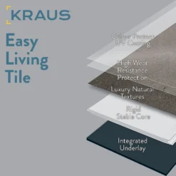 Kraus Rigid Core Luxury Vinyl Floor Tiles - Birkett -Homebase Shop 12830793 1524951621317543