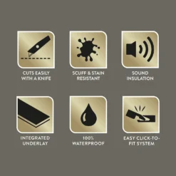 Kraus Premium Rigid Core Luxury Vinyl Floor Tiles - Ennerdale -Homebase Shop 12830804 9344951621379247