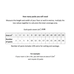 Plancs Granite Self-Adhesive Vinyl Floor Tile - 5pc Pack Covers 0.93sqm -Homebase Shop 12968594 1054998271942113