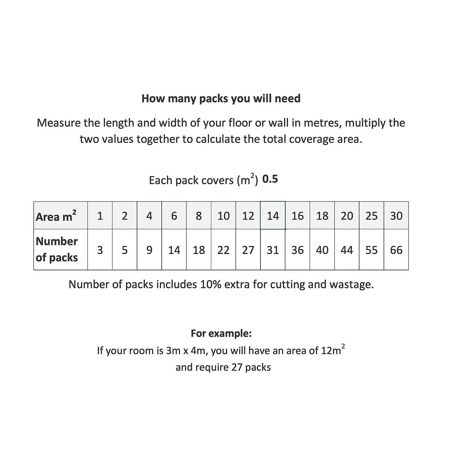 Metro Matt White Bevelled Ceramic Wall Tile 100 x 200mm None Metro Matt White Bevelled Ceramic Wall Tile 100 X 200mm -Homebase Shop 13207705 7014998272007249