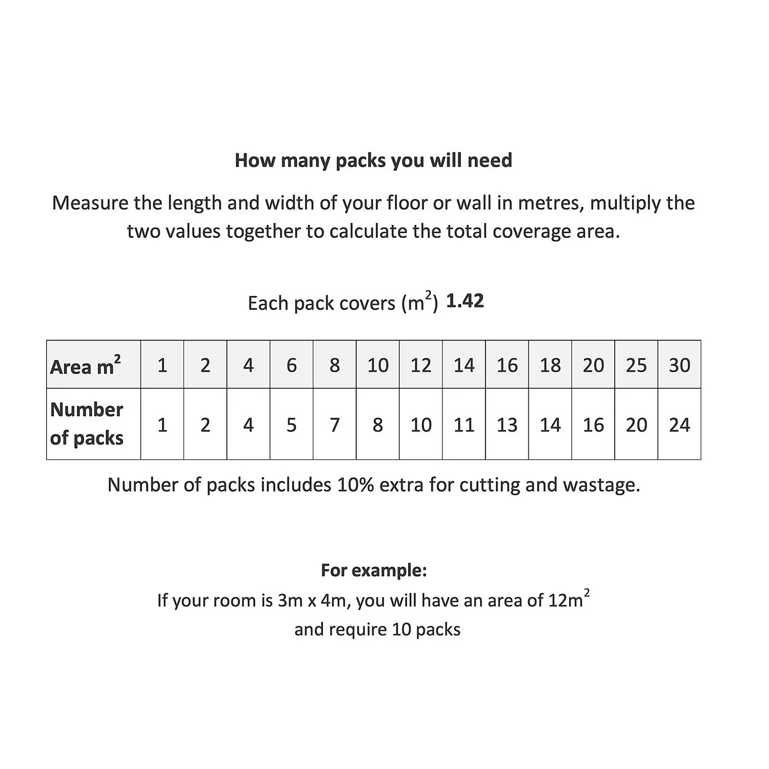 Country Living Starry Skies Black North Star Porcelain Floor & Wall Tile 1.42sqm pack - 450x450mm Country Living Starry Skies Black North Star Porcelain Floor & Wall Tile 1.42sqm Pack - 450x450mm -Homebase Shop 13220589 3265051391147960