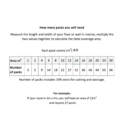 Country Living Artisan Stone Blue Ceramic Wall Tile 75 X 300mm - 0.5sqm Pack 3 Country Living Artisan Stone Blue Ceramic Wall Tile 75 X 300mm - 0.5sqm Pack -Homebase Shop 13433206 1214998271126575