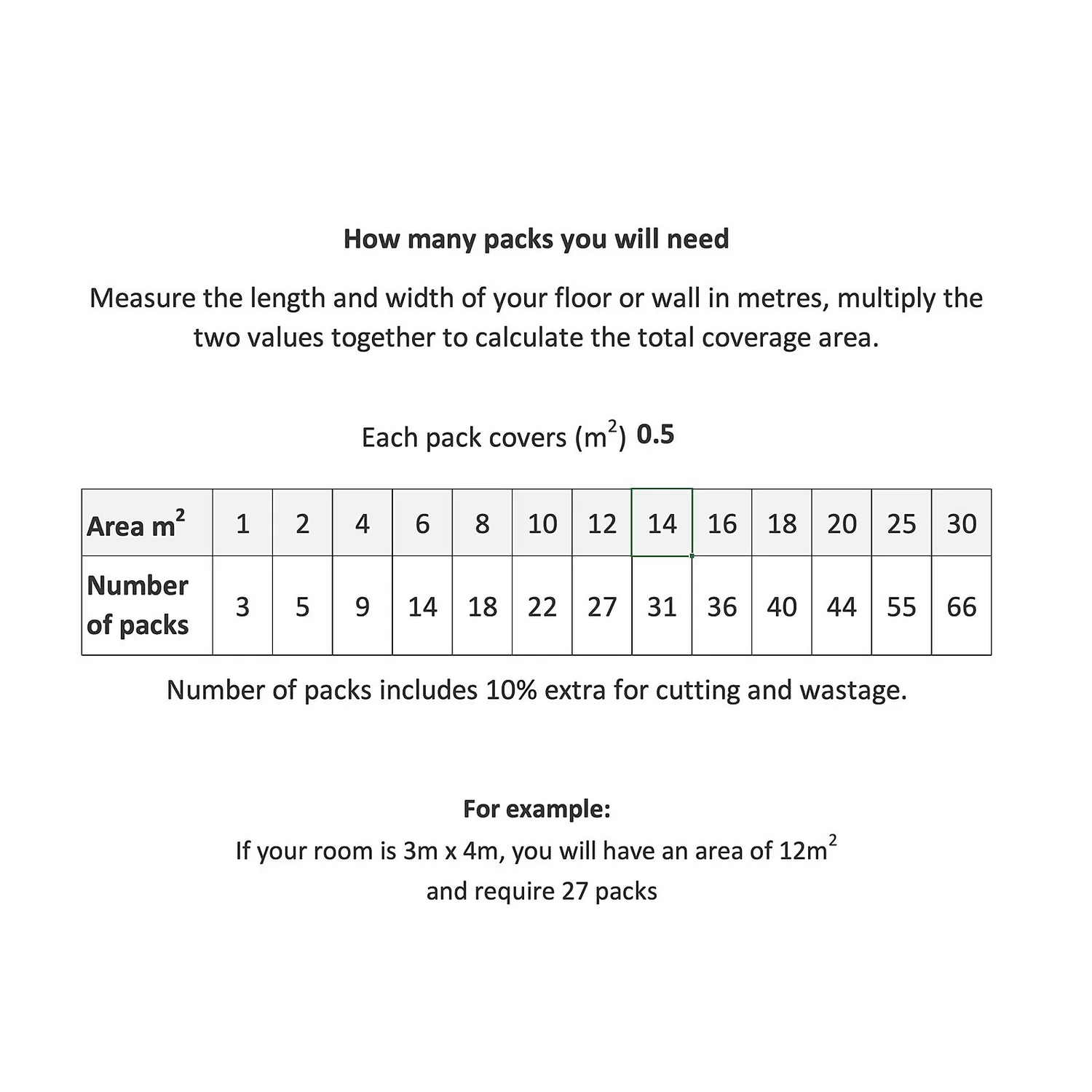 Country Living Artisan Stormy Grey Ceramic Wall Tile 75 x 300mm - 0.5sqm Pack Country Living Artisan Stormy Grey Ceramic Wall Tile 75 X 300mm - 0.5sqm Pack -Homebase Shop 13433209 1825051390967927