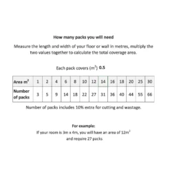 Country Living Artisan Winter Sky Ceramic Wall Tile 75 X 300mm - 0.5sqm Pack -Homebase Shop 13433211 1385051390717010